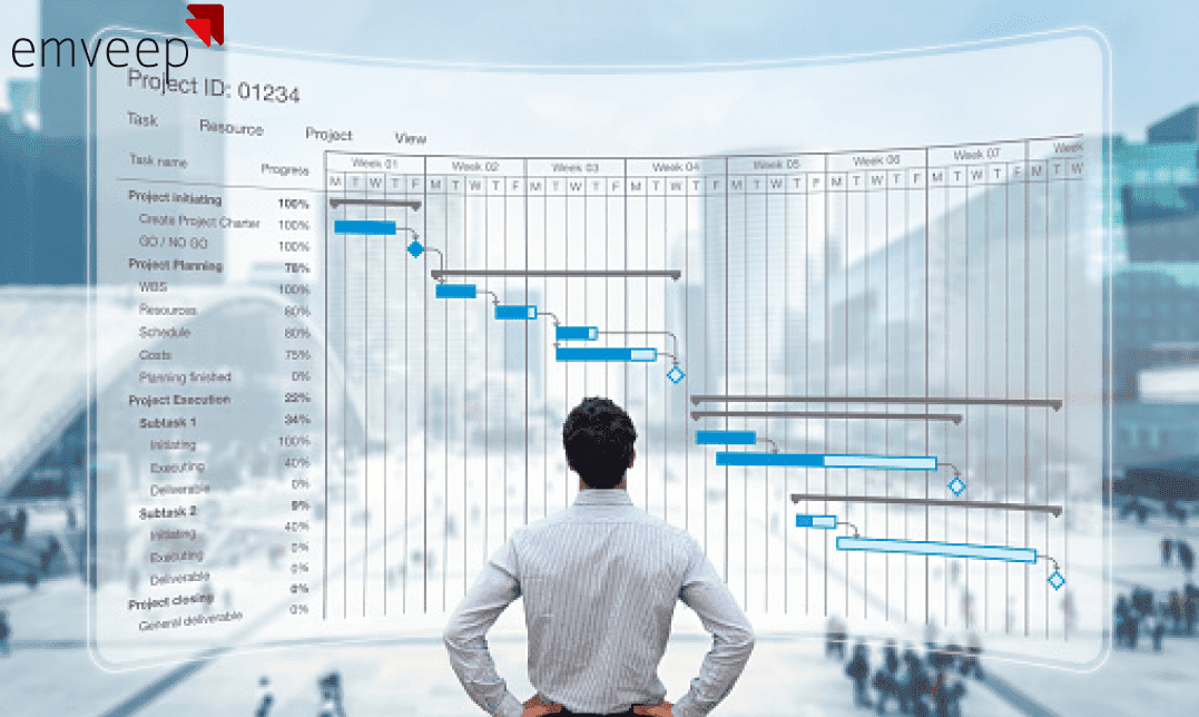 Featured image for How to Become Project Manager 2023