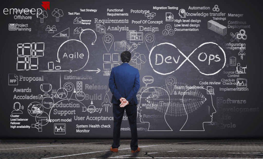 Featured image for Did Your Software Development Process Fail?