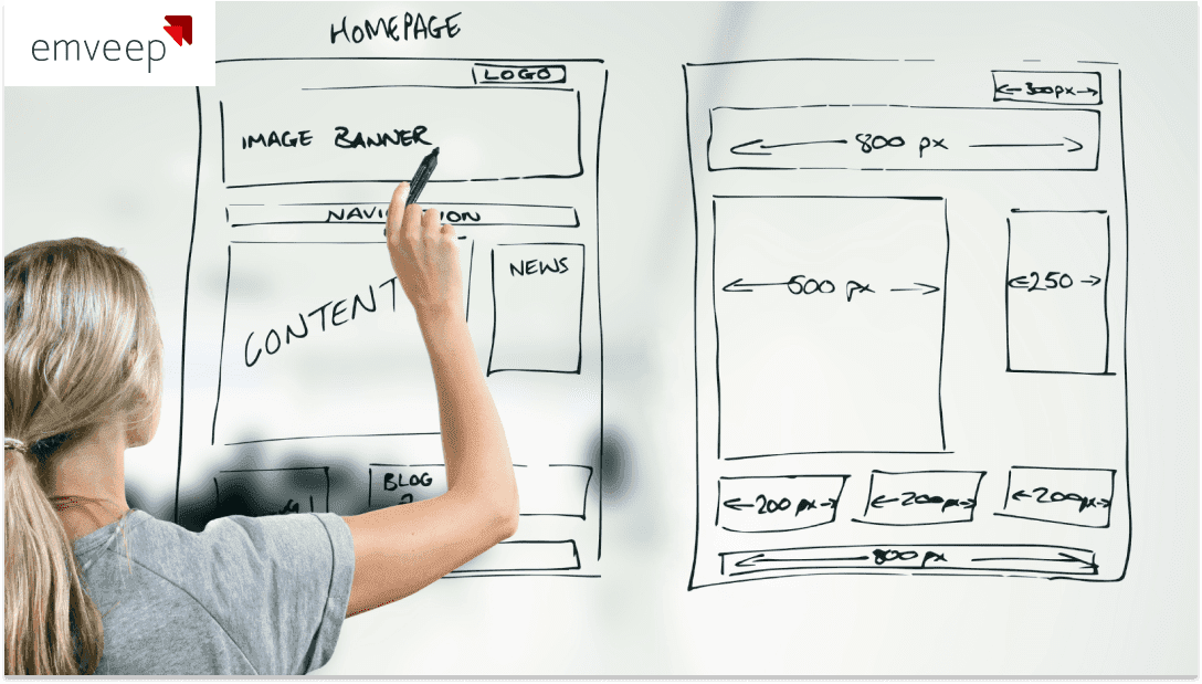 Featured image for 4 Essential Parts to Create a Business Website
